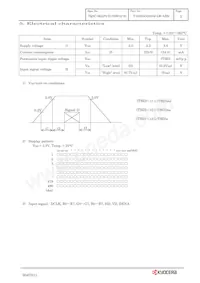 T-55923GD050J-LW-ABN Datasheet Page 6