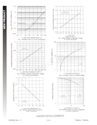 TB3500L-13 Datasheet Page 3