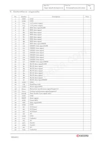 TCG035QVLPAANN-AN00 Datasheet Page 9
