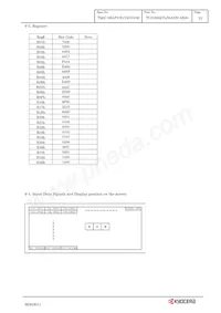 TCG035QVLPAANN-AN00 Datasheet Page 13