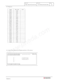 TCG035QVLPAANN-AN00 Datasheet Pagina 13