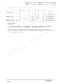 TCG035QVLPAANN-AN00 Datasheet Page 14