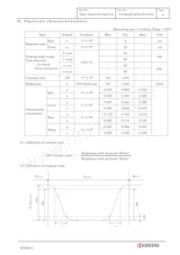 TCG035QVLPDANN-GN50 Datasheet Page 7