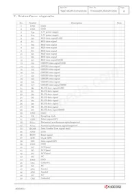 TCG035QVLPDANN-GN50 Datasheet Page 9