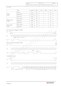 TCG035QVLPDANN-GN50 Datasheet Page 12