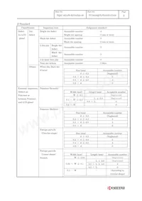 TCG035QVLPDANN-GN50 Datasheet Page 22