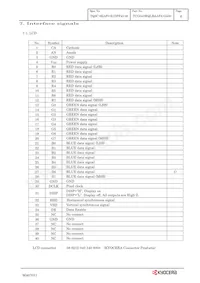 TCG043WQLBAAFA-GA50 Datasheet Page 9