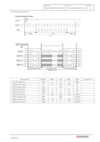 TCG043WQLBAAFA-GA50 Datasheet Page 12
