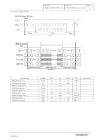 TCG043WQLBAAFA-GA50 Datasheet Pagina 12