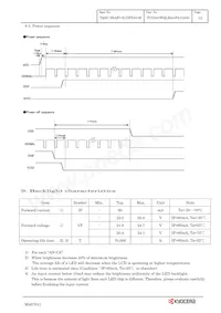 TCG043WQLBAAFA-GA50 Datasheet Page 13