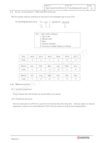 TCG043WQLBAAFA-GA50 Datasheet Pagina 15