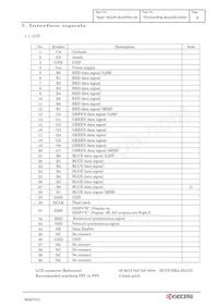 TCG043WQLBAANN-GN50 Datasheet Page 9