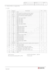 TCG057QVLCA-G00 Datasheet Page 9