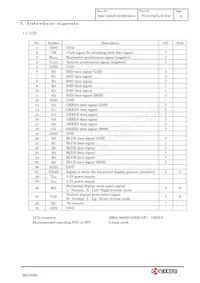 TCG057QVLCS-H50 Datasheet Pagina 9