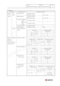 TCG057QVLCS-H50 Datasheet Pagina 20