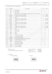 TCG057VGLAAANN-GN20 Datasheet Page 11