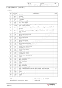 TCG070WVLPAANN-AN50 Datasheet Pagina 9