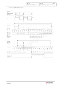 TCG070WVLPAANN-AN50 Datasheet Page 12