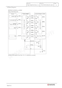 TCG070WVLPEANN-AN00 Datasheet Pagina 12