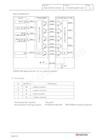 TCG084SVLQAPFA-AA20 Datenblatt Seite 17