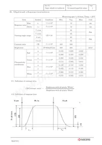 TCG084SVLQAPNN-AN20 Datenblatt Seite 10