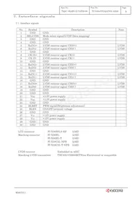 TCG084SVLQAPNN-AN20 Datasheet Page 12