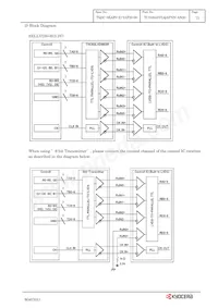 TCG084SVLQAPNN-AN20 Datasheet Pagina 14