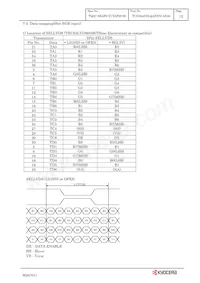 TCG084SVLQAPNN-AN20 Datasheet Pagina 15