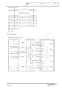 TCG084SVLQAPNN-AN20 Datasheet Page 16