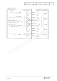 TCG084SVLQAPNN-AN20 Datasheet Page 17