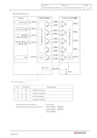 TCG104SVLQAPFA-AA20 Datenblatt Seite 17