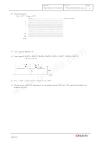 TCG104XGLPAPNN-AN30 Datasheet Pagina 7