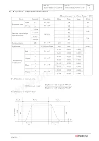 TCG104XGLPAPNN-AN30 Datasheet Page 10