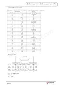TCG104XGLPAPNN-AN30 Datasheet Page 14