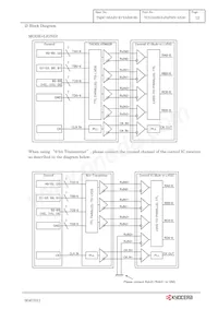 TCG104XGLPAPNN-AN30 Datasheet Page 15