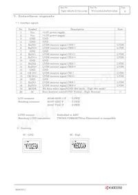 TCG121XGLPAPNN-AN20 Datasheet Page 12