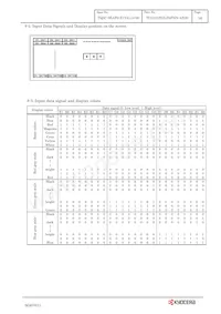 TCG121XGLPAPNN-AN20 Datasheet Page 19