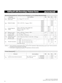 TISP3290F3DR-S Datasheet Page 3