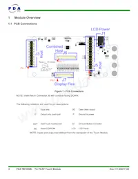 TM7000B Datasheet Page 4