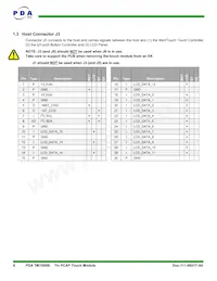TM7000B Datasheet Page 6