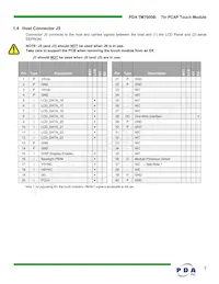 TM7000B Datasheet Page 7