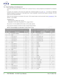 TM7000B Datasheet Pagina 8