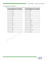 TM7000B Datasheet Page 9