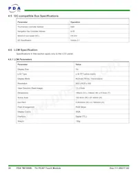 TM7000B Datasheet Pagina 20