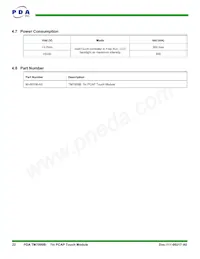 TM7000B Datasheet Pagina 22