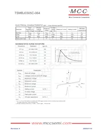 TSMBJ0305C-064 Datasheet Page 2