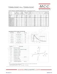TSMBJ0324C Datasheet Page 2