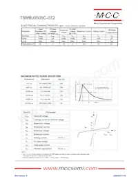 TSMBJ0505C-072 Datenblatt Seite 2