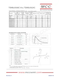 TSMBJ0524C Datasheet Page 2