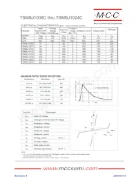 TSMBJ1022C-TP Datenblatt Seite 2